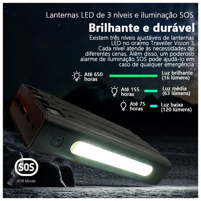 Power Bank 20.000mAh