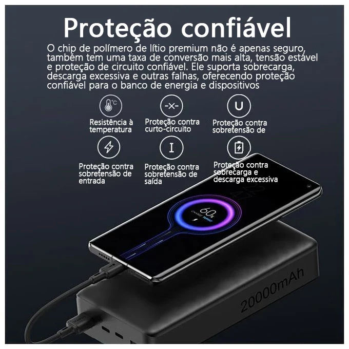 Power Bank 20.000mAh