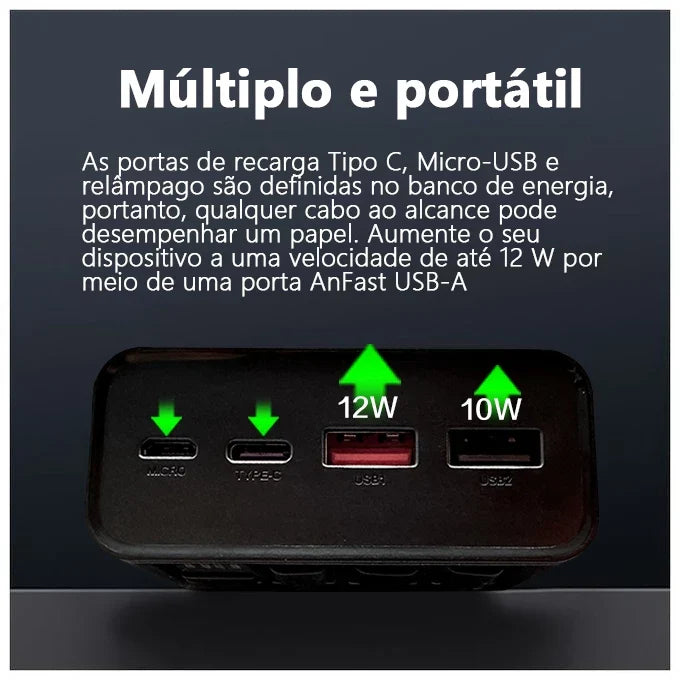 Power Bank 20.000mAh