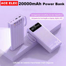Power Bank 20.000mAh